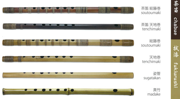 日本の横笛の種類/特徴②】篠笛（古典調/唄物/ドレミ調）みさと笛 | 篠笛楽譜ブログ